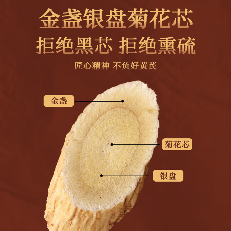 宝元堂甘肃原产地正品黄芪片新鲜正宗北芪120g可搭配当归党参