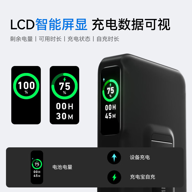 ANKER安克[新3C认证]磁吸支架充电宝移动电源 有线27W无线7.5W A110Z 10000mAh 白色高清大图
