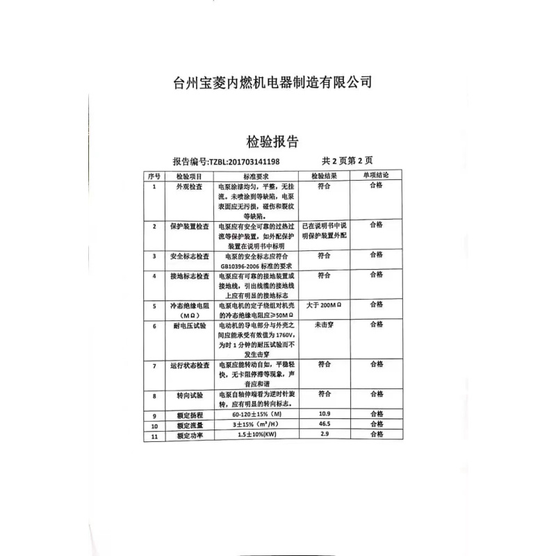 SUXINGAUTO 四寸汽油泵80立方/小时,带20米水管及卡头 水泵污水泵抽水泵 不锈钢清水泵