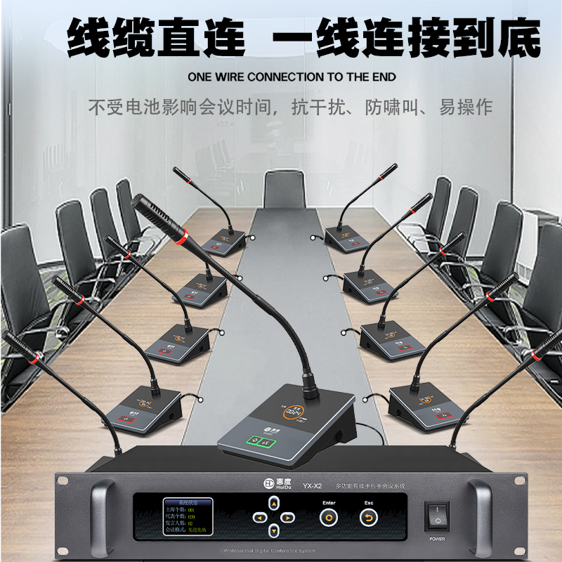 惠度(HuiDu)YX-X2有线手拉手会议麦克风系统视频跟踪智能高保真抗干扰电容方管话筒一拖八高清大图