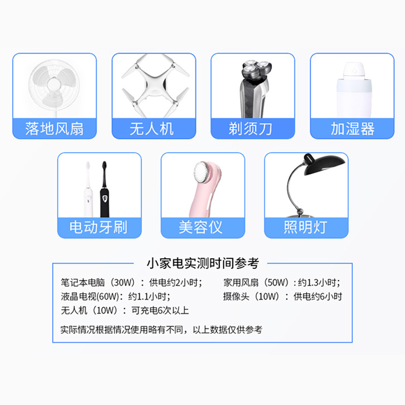 纽曼车载应急启动电源N85-100W便携式汽车打火充电宝应急包大容量移动电源12V家用应急装备便携户外220V