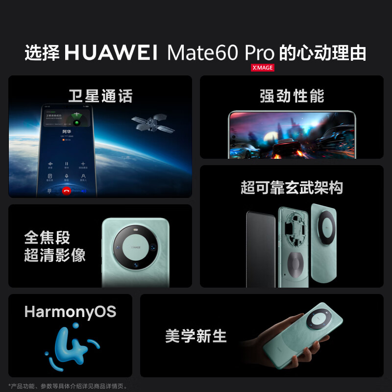 华为(HUAWEI)旗舰手机 Mate 60 Pro 12GB+512GB 雅川青高清大图