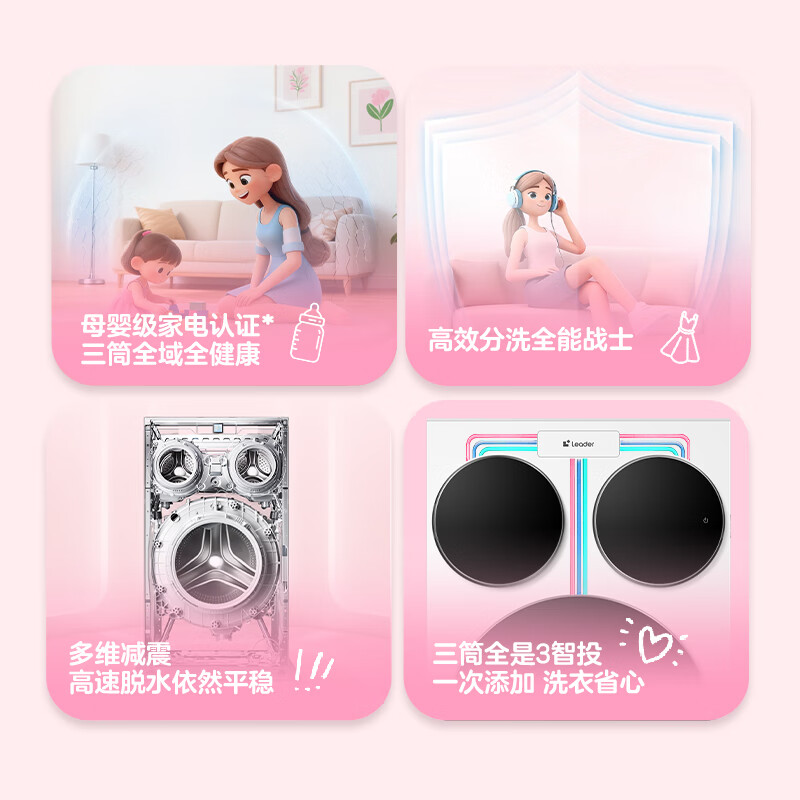 统帅(Leader)海尔出品三筒洗衣机ProMax 滚筒 内衣洗 12.5KG XQGL125-MBLDE697WU1高清大图