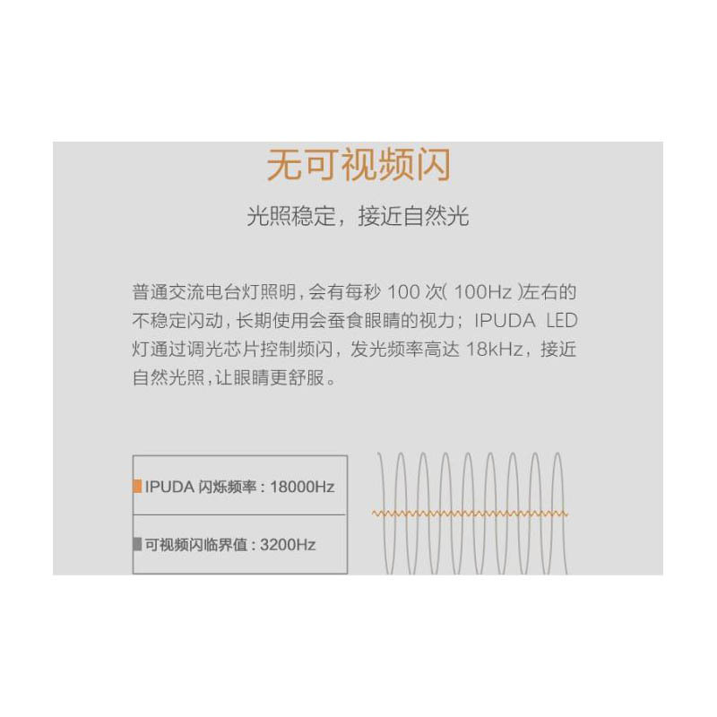IPUDA爱浦达护眼灯T1