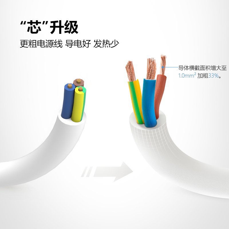 公牛(bull)GN-B6043全长1.8米4插位 插座面板多孔家用多功能拖线板多功能插线板带线正品宿舍插排