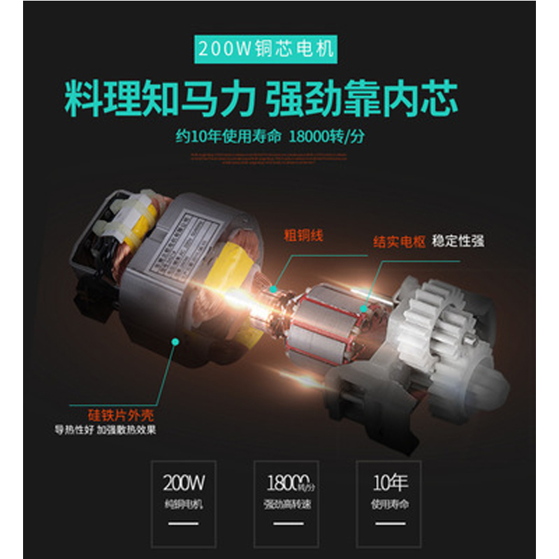 CHIGO 志高 ZG-L805 多功能 绞肉机 2L(价格是单个价格,起订量100个,不足起订量不发货)