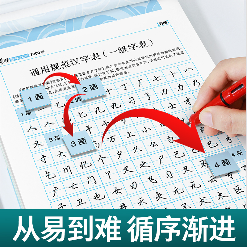 [正版]墨点字帖行楷 通用规范汉字7000字 荆霄鹏硬笔书法入门手写体钢笔字帖 学生初学者成人练字临摹本