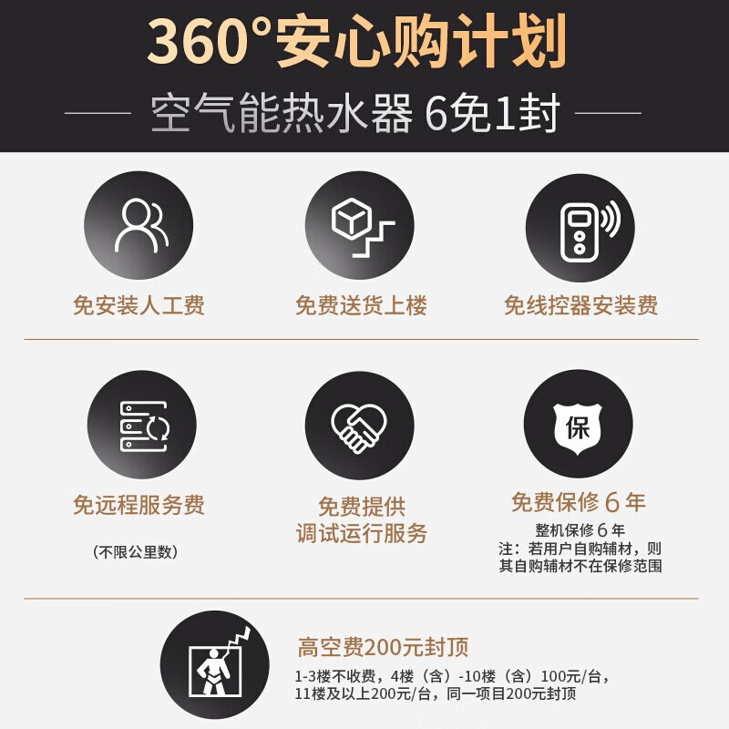 美的( Midea) 空气能热水器一体机WIFI智控 双源速热75°高温150升家用 RSJ-18/150RDN3-E2高清大图