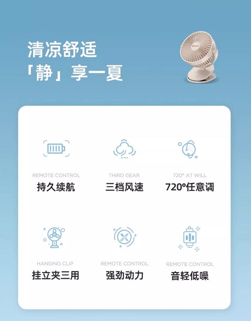 苏宁宜品X艾美特充电款风扇 AH23白色[2000毫安/五风叶/三档]高清大图