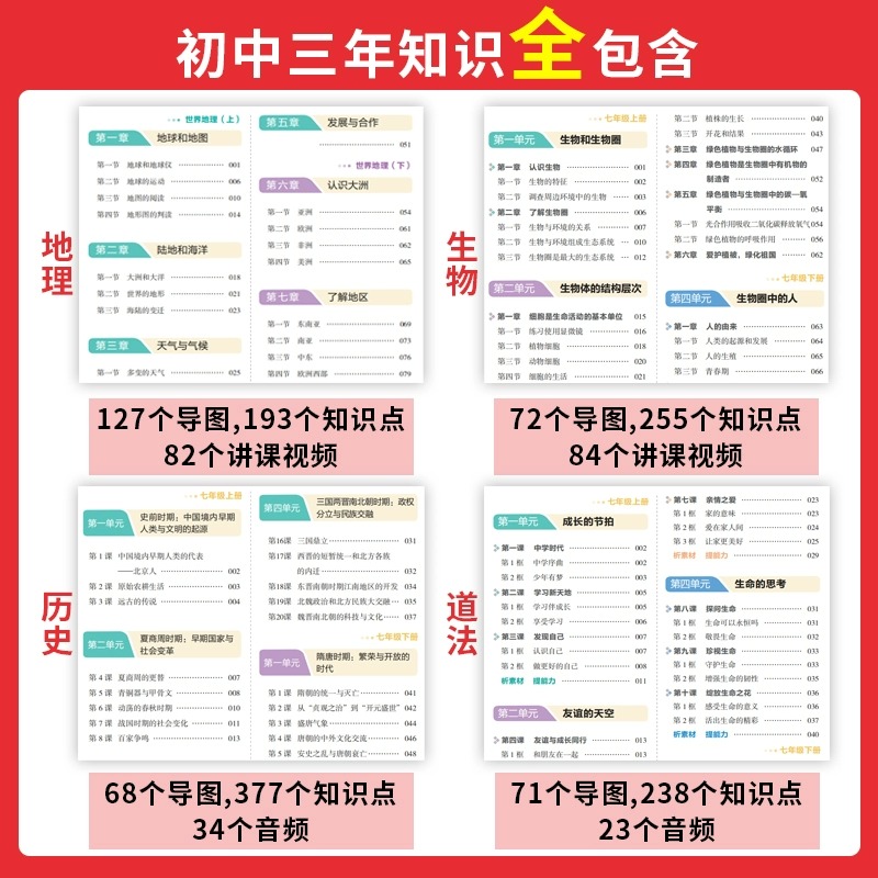 小升初/初中3年拍>[语数英物化政史地生]9本全套 初中通用 [正版]一本小四门初中知识大盘点必背知识点人教版政治历史地高清大图