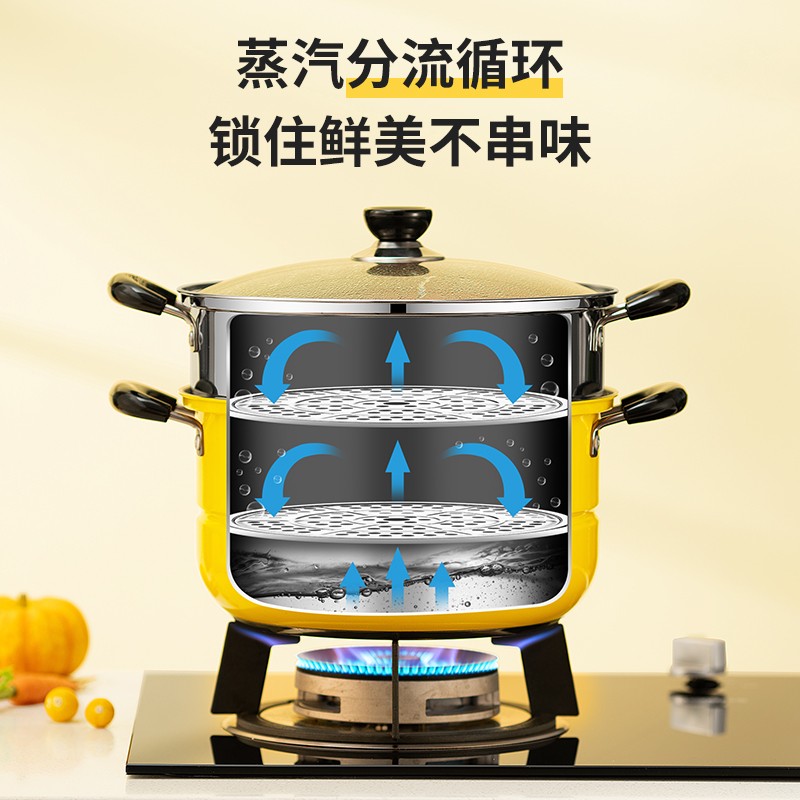 苏泊尔 真味鲜不锈钢双层复底蒸锅 (活力黄)EZ26BS08高清大图