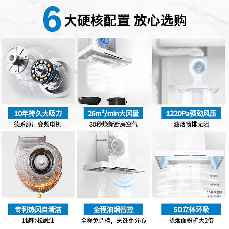 博世DWF98WC20W[天鹅白系列]5D飓风抽油烟机 欧式家用厨房 26立方大吸力 5D立体环吸 热风自清洁高清大图