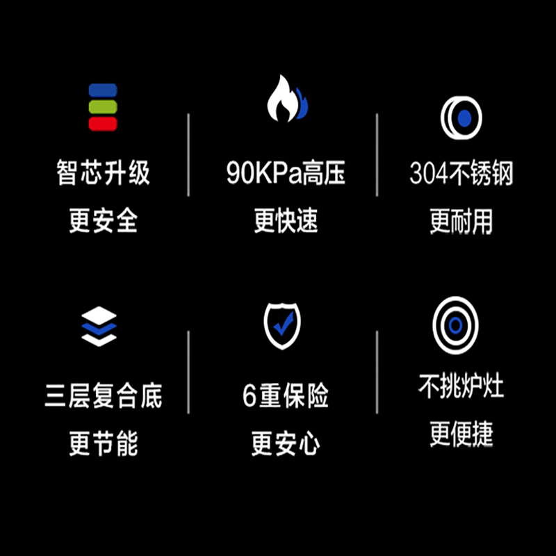 爱仕达(ASD)高压锅304不锈钢大容量防爆多保险3L压力锅家用明火电磁炉通用锅具 官方旗舰正品 18cm D1818