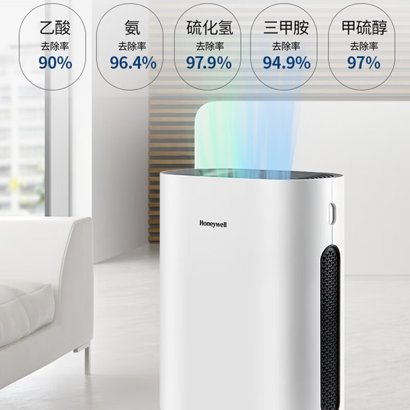 霍尼韦尔(Honeywell) KJ250F-T11WS空气净化器办公商用优选 除醛除霾除二手烟除五大气味
