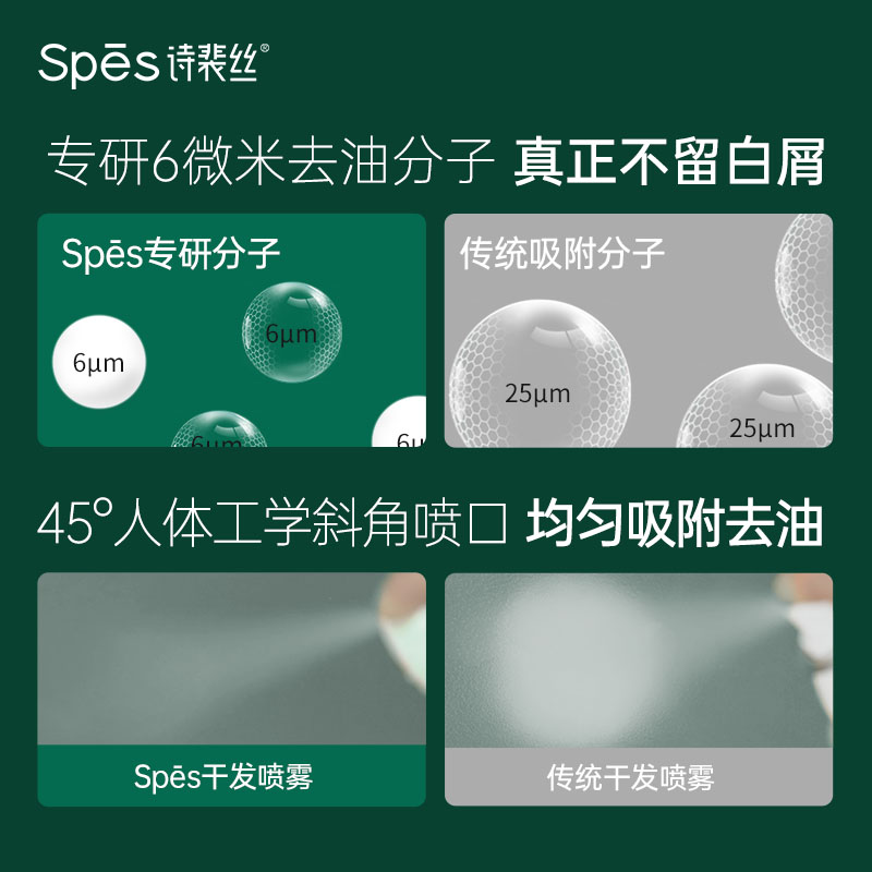 Spēs诗裴丝免洗空气感蓬松喷雾——(清甜柚香/午后伯爵/无香)任意2支高清大图