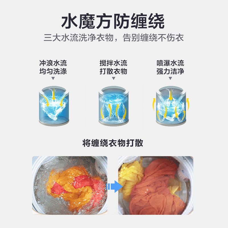 小天鹅洗衣机波轮水魔方智能家电10KG TB100VT818WDCLY