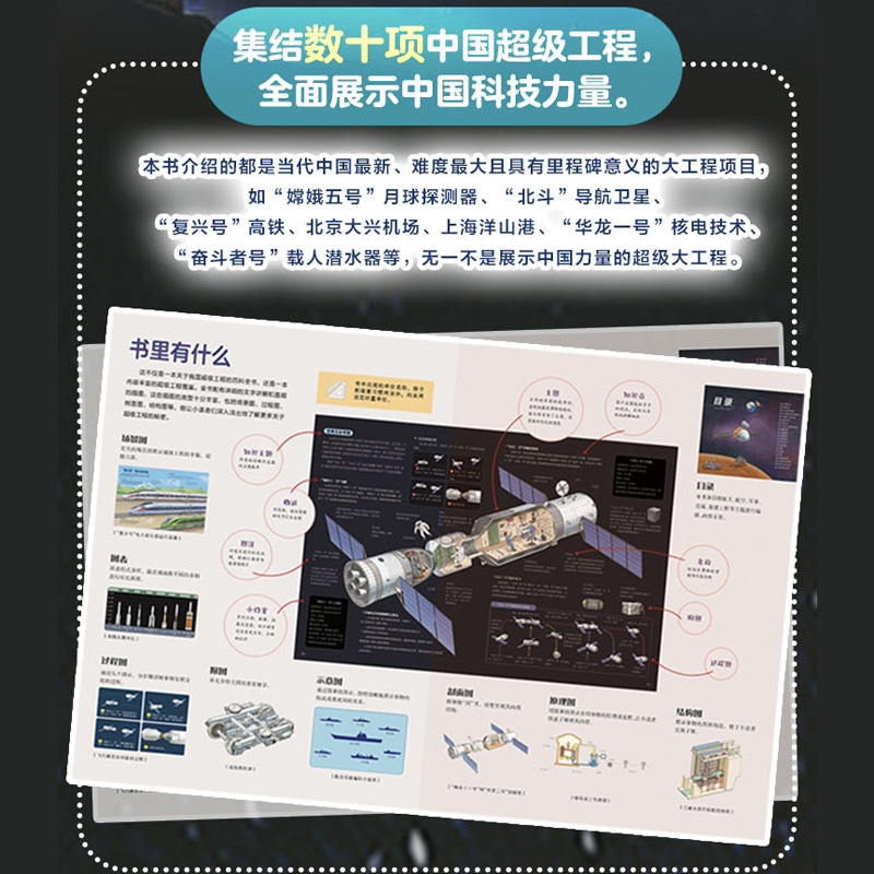 [抖音同款]这就是中国力量-超级工程绘本 [正版]超级工程科学绘本 这就是中国力量超级工程来了驾到丛书百科全书 你好中国