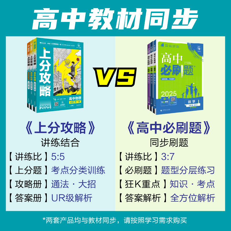 语数英物化生[6本]-人教版 [正版]2025新版高中上分攻略数学物理化学语文英语历史地理政治必修第一册高一上册提分方法高清大图