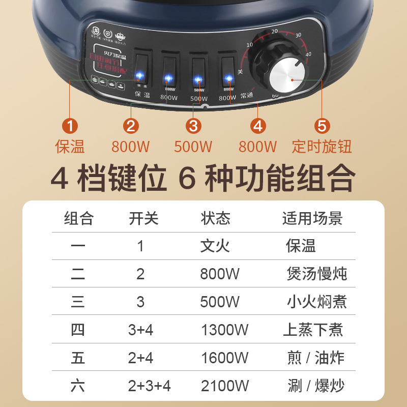 益多 电炒锅加厚铸铁锅多功能家用34CM电热锅电蒸锅电煮锅电火锅大容量一体锅带不锈钢蒸笼 YNDG-34定时款