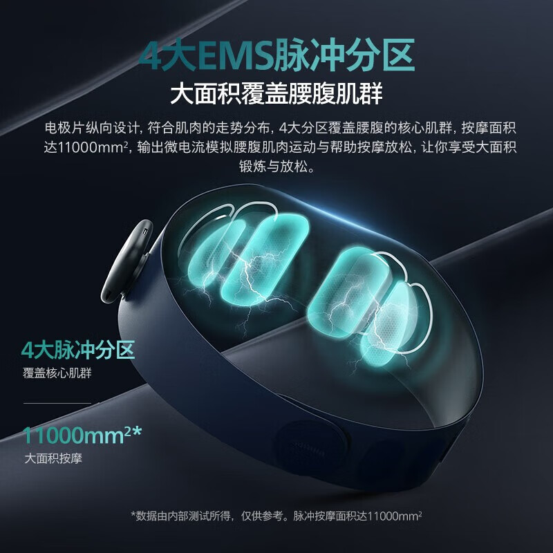 飞利浦腰部按摩器健腹腰带 热敷按摩器懒人腰腹健身仪收腹护腰塑腰父亲节礼物PPM3304B [健腹护腰]高清大图