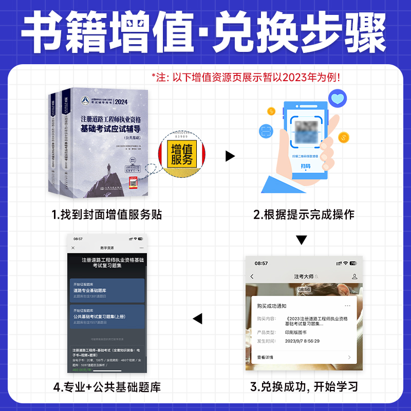 [正版]2024年新版注册道路工程师基础考试应试辅导公共基础+专业基础全套2本 勘察设计注册工程师 人民交通注册道路执高清大图