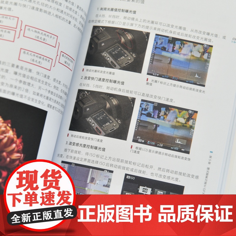 富士GFX 100 II/GFX 100S II摄影与视频拍摄手册 千知影像 编 摄影艺术(新)艺术 正版图书籍 人民邮高清大图