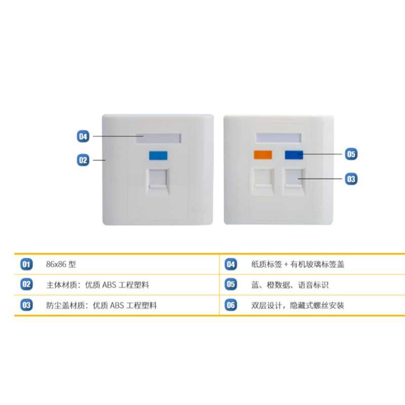 中泓汇达(ZHHD)2口 网络接口模块 插座网络面板(带模块)