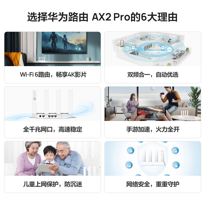 华为凌霄子母路由 Q6(1母1子套装)AX3000Mbps 千兆路由器 全屋WiFi 6+ 电力线版 电力猫