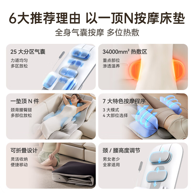 飞利浦(PHILIPS)全方位按摩垫 多功能家用气囊按摩靠垫 颈椎按摩器腰背臀部按摩床垫PPM5101M