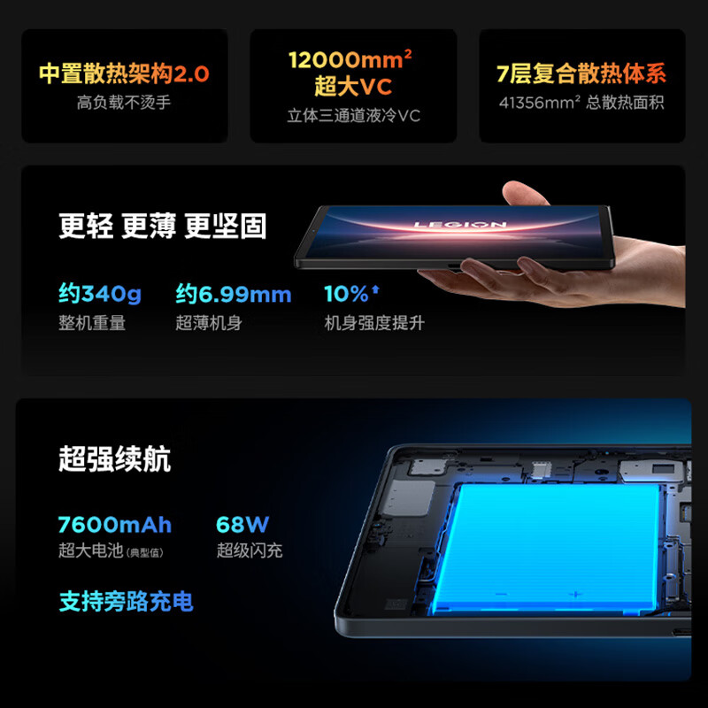 联想(Lenovo)拯救者Y700四代 2025 8.8英寸游戏平板 骁龙8至尊版 3K 165Hz高刷 铜制大VC 16G+512G WIFI 黑色高清大图