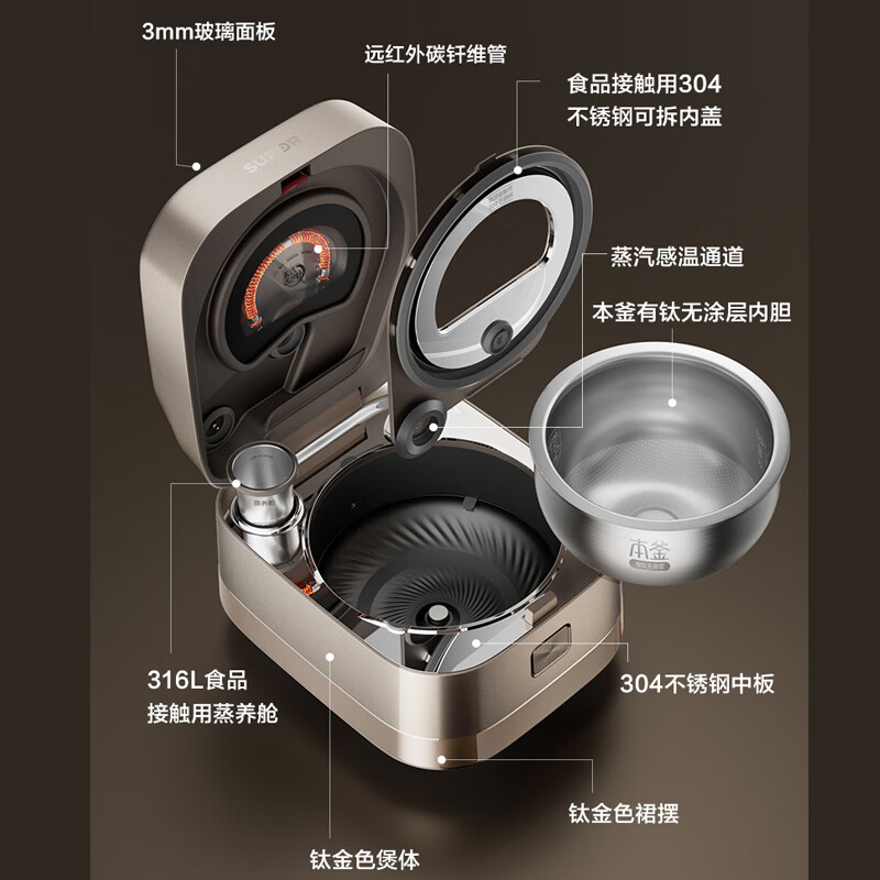 苏泊尔(SUPOR)SF40Q13S有钛0涂层电饭煲4L(单位:台)钛金色高清大图