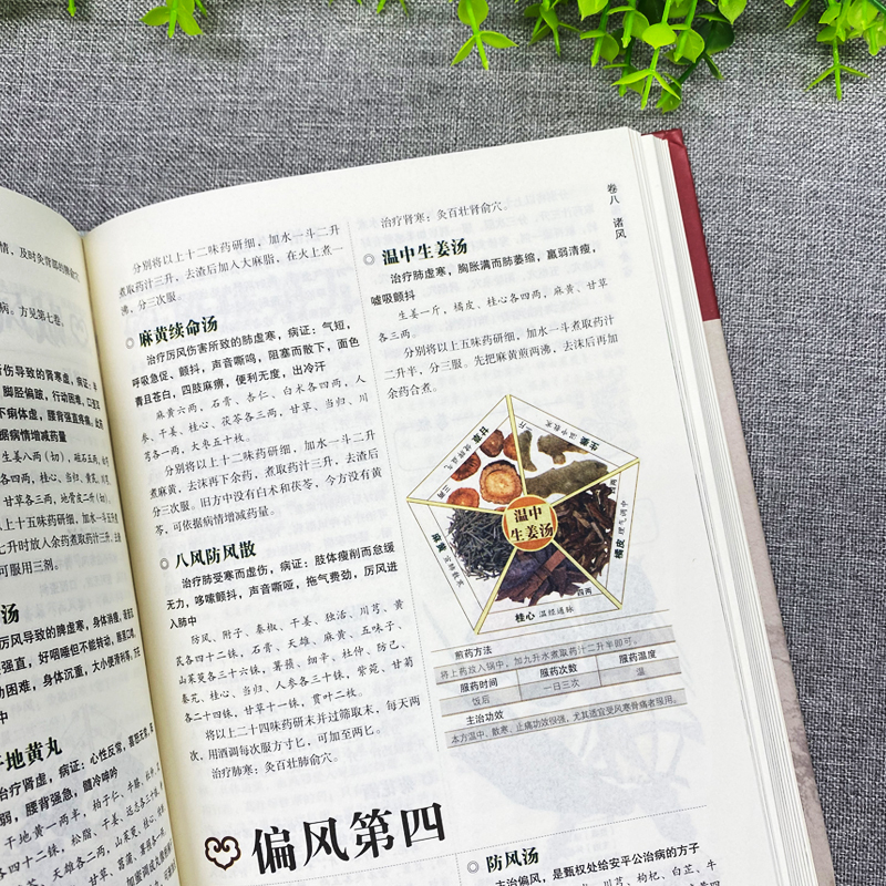[正版]全套4册 千金方本草纲目汤头歌诀黄帝内经四季养生全书 中医四大名著彩色图解版硬壳精装厚本原版完整未删减原著中医