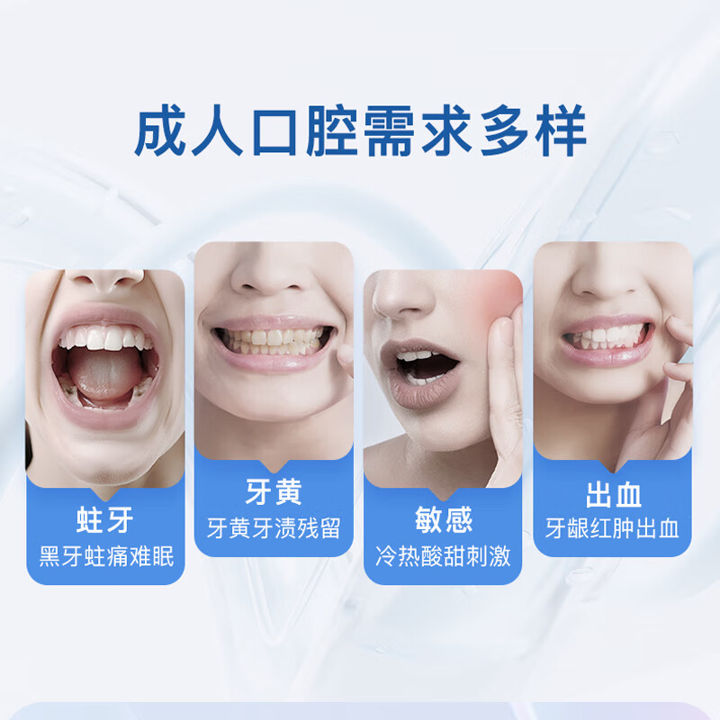 舒客防蛀亮白牙膏 (美白植萃)120g高清大图
