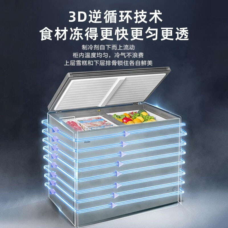 深度家电才智日子频道_天极网