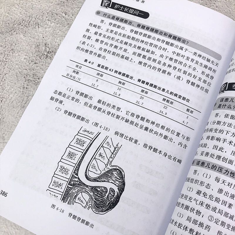 [正版]神经外科护理查房 徐德保,唐云红 编 护理学高清大图