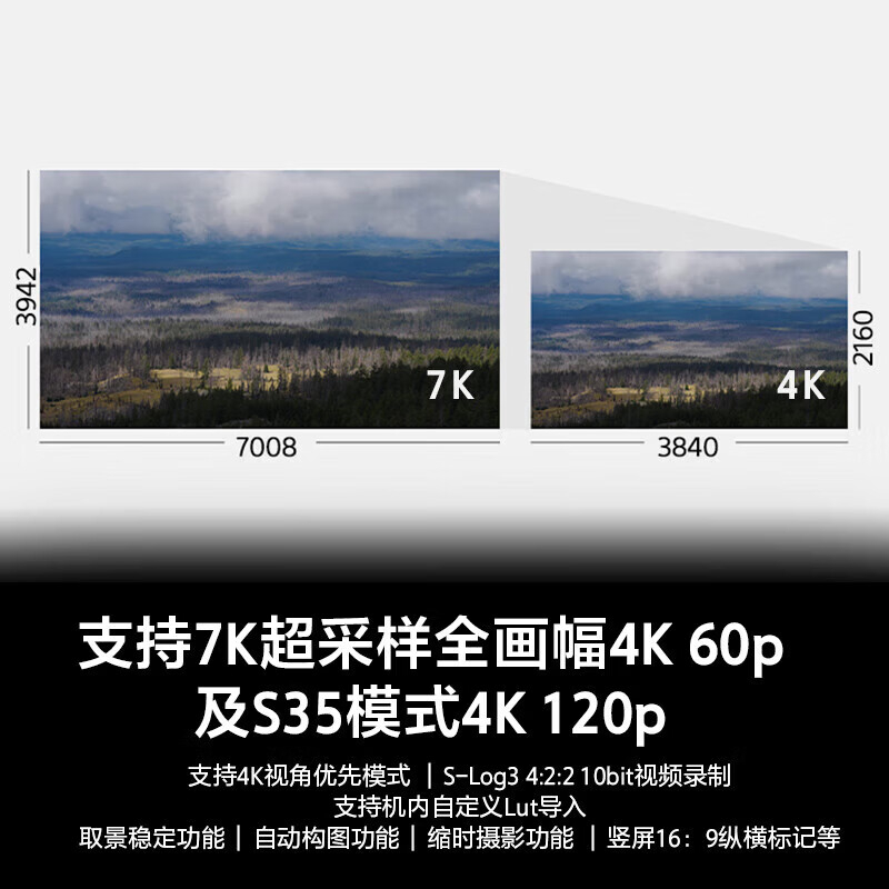 索尼(SONY)A7M5全画幅微单相机 约30张/秒高速连拍 A7M5+FE100-400mm 带卡包脚架高清大图
