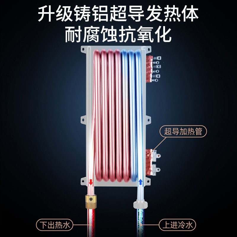 帅康(sacon)即热式热水器即热快热式电热水器洗澡淋浴家用速热热水器小型热水器过水热即开即热热水器SK-RS88高清大图