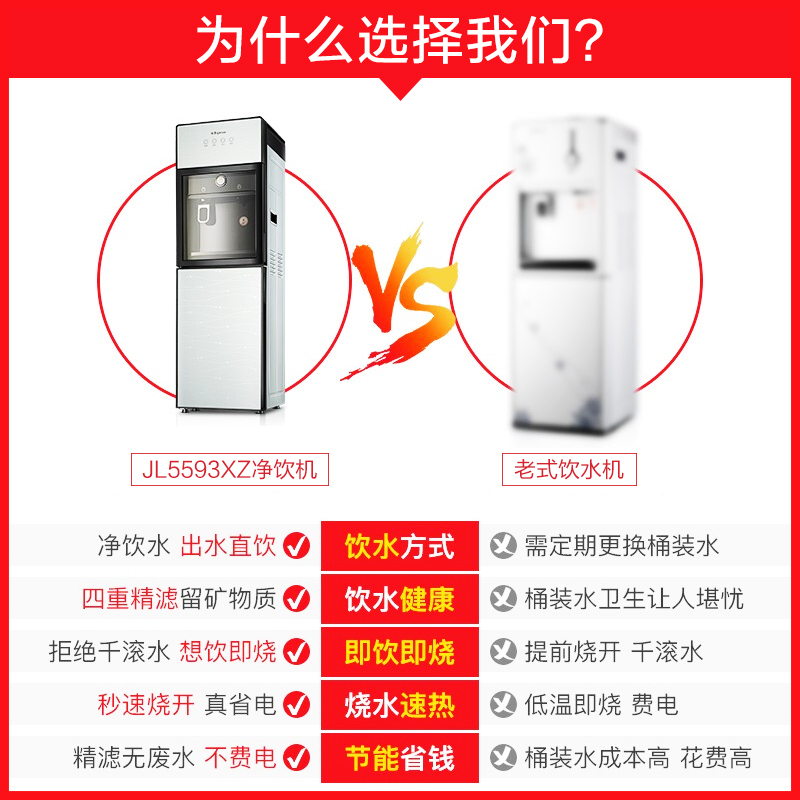 沁园(QINYUAN) 家用柜式温热型饮水机四级过滤直饮机JL5593XZ