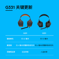 [政府补贴]罗技(Logitech) G331头戴式游戏耳机有线电竞耳麦话筒听声辨位吃鸡LOL电脑外设麦克风
