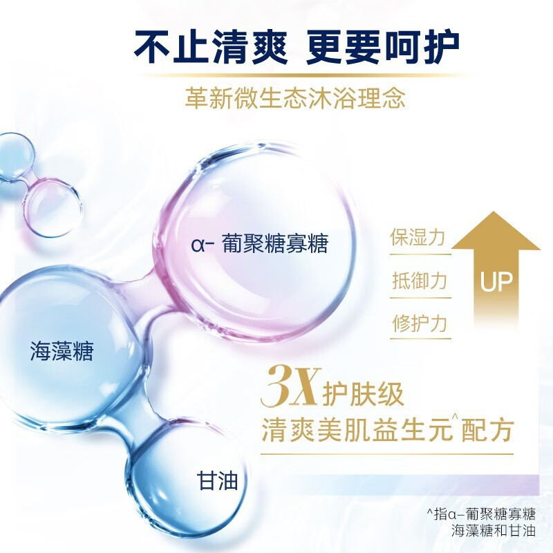 多芬樱花甜香美肤沐浴乳400g 锁水柔嫩肌肤 留香润肤(新老包装随机)