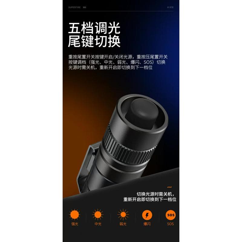 华祥慧云(HXHY) 笔形手电筒图片