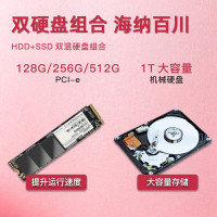 [高性价比]惠普(hp) 星15青春版 15s-du2005TX 15.6英寸办公学习娱乐游戏轻薄本笔记本电脑(i7-1065G7 16G 1TB固态 MX330 2G独显) 银色