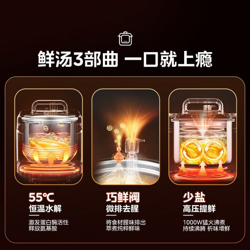 美的(Midea)电压力锅6L零涂层精钢厚釜双胆智能预约煮饭煲汤炖肉多功能高压锅 MY-E6915G高清大图