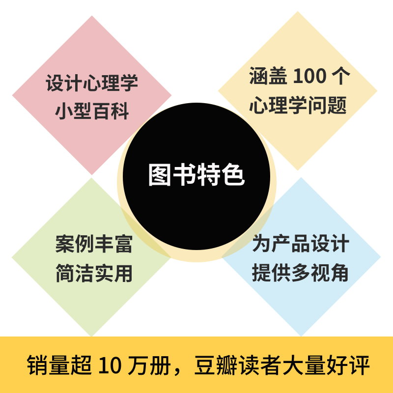 [正版]不删设计师要懂心理学 第二2版 平面色彩搭配构成设计心理学书籍概论基础原理手册 logo排版ui包装广告字体品高清大图