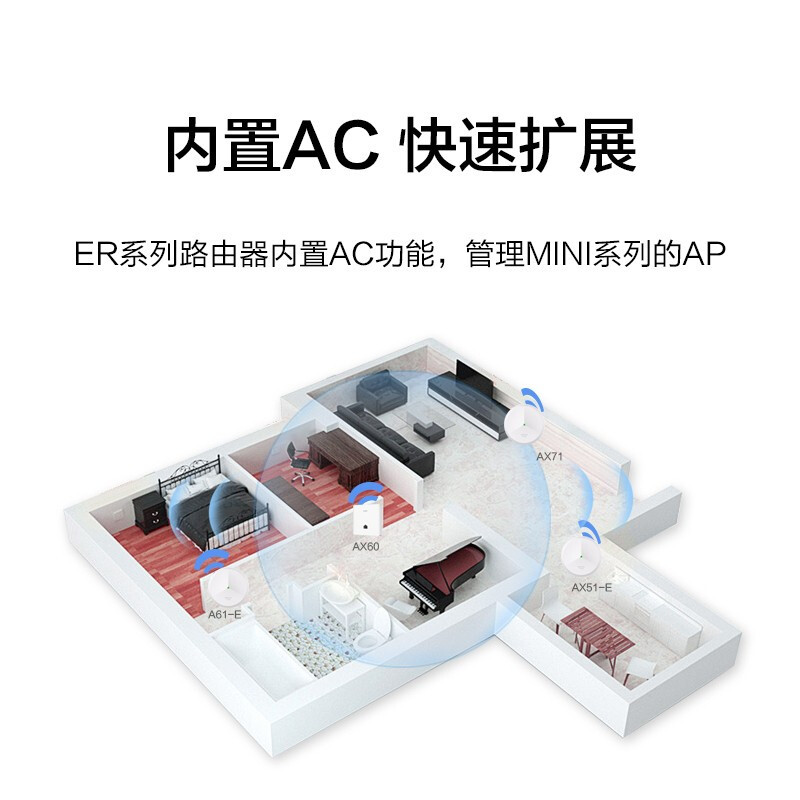 华三(H3C)ER3200G3 双WAN+3LAN千兆企业级有线路由器