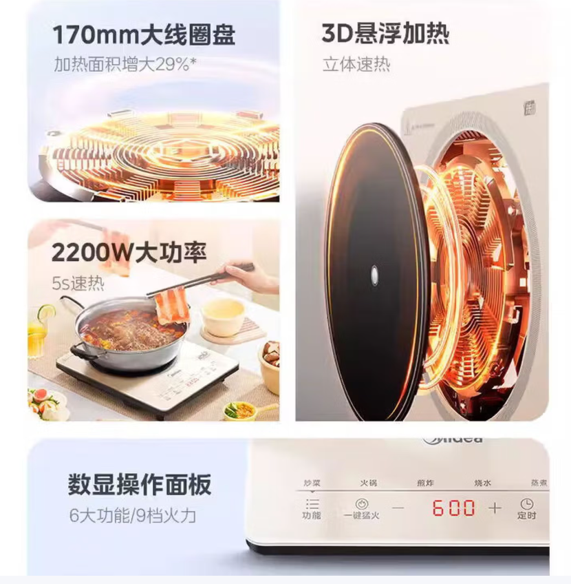 美的 MC-22TA01 电磁炉 2200W高清大图