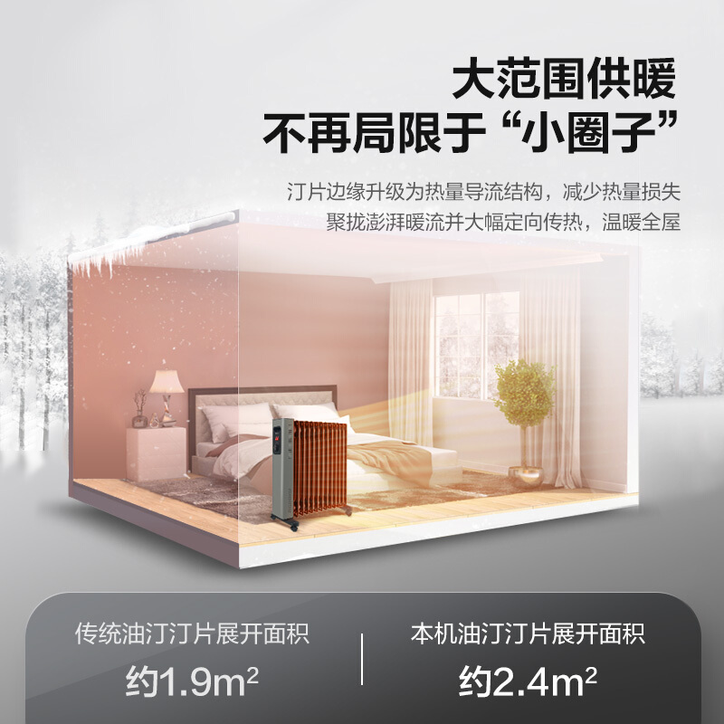 格力(GREE) 电油汀 NDY22-X6022a 取暖器家用电暖气器 13片客厅卧室全屋大面积