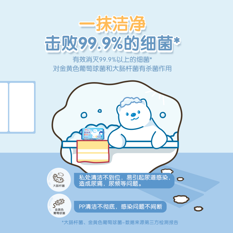 心相印 湿厕纸系列7片装湿巾8包组合装(云熊22-1版)7片*8包*3提高清大图