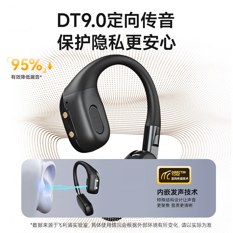 飞利浦 OWS开放式Hifi耳机 TAT5739高清大图