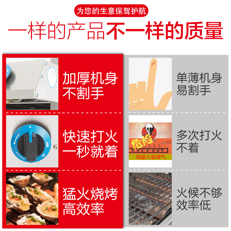 环保燃气烧烤炉商用液化气摆摊烤生蚝扇贝烤面筋烤鱼炉烤串机|大八头-不锈钢烧烤炉(玻璃片)买一赠12再赠钢片